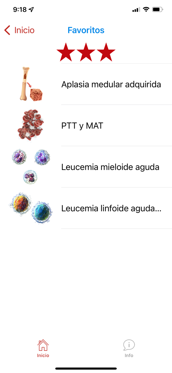 Manual de Hematología 2022