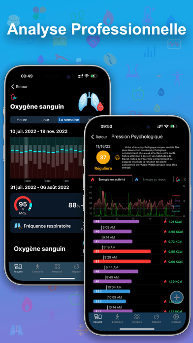 Heart Rate & Stress Pro Heart Rate & Stress Pro