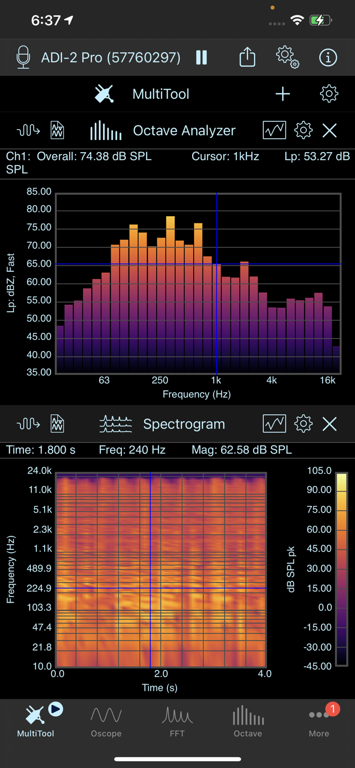SignalScope Pro 2022