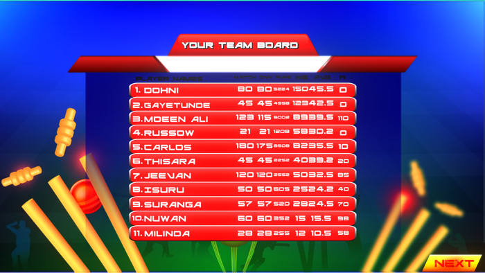 Real Indian T20 Cricket League