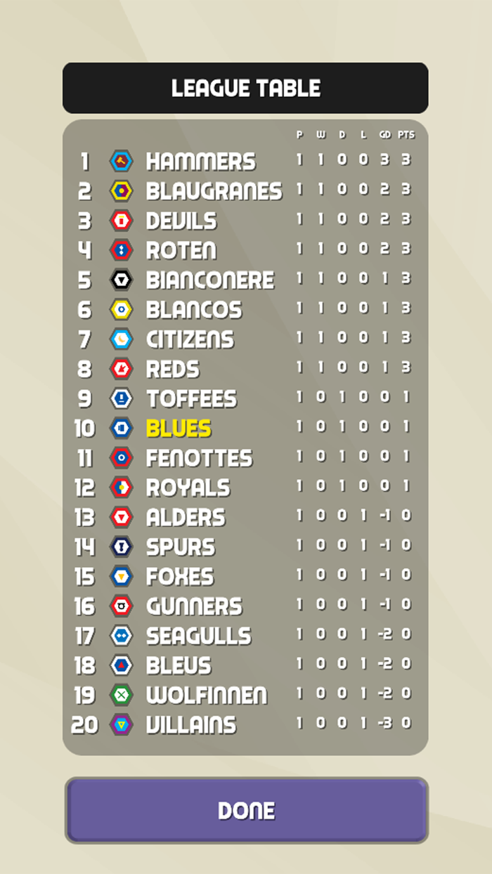 Womens Football 2023