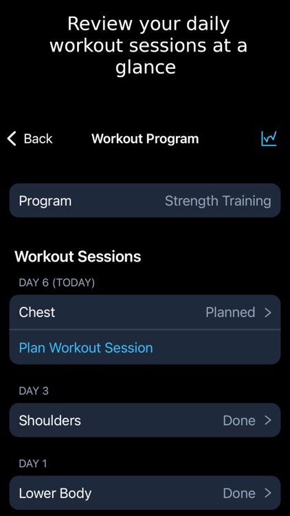 Workout Activity Log Tracker