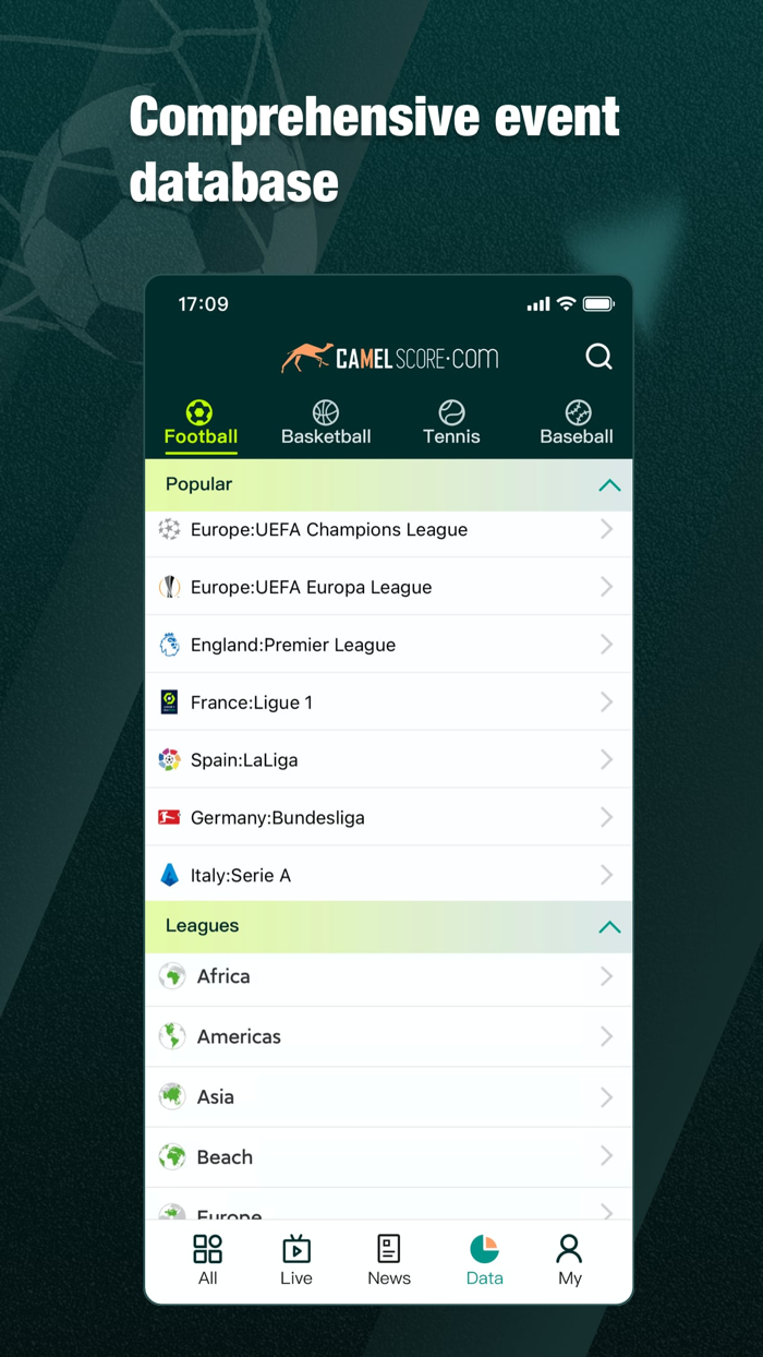 Camelscore-Score Sport News
