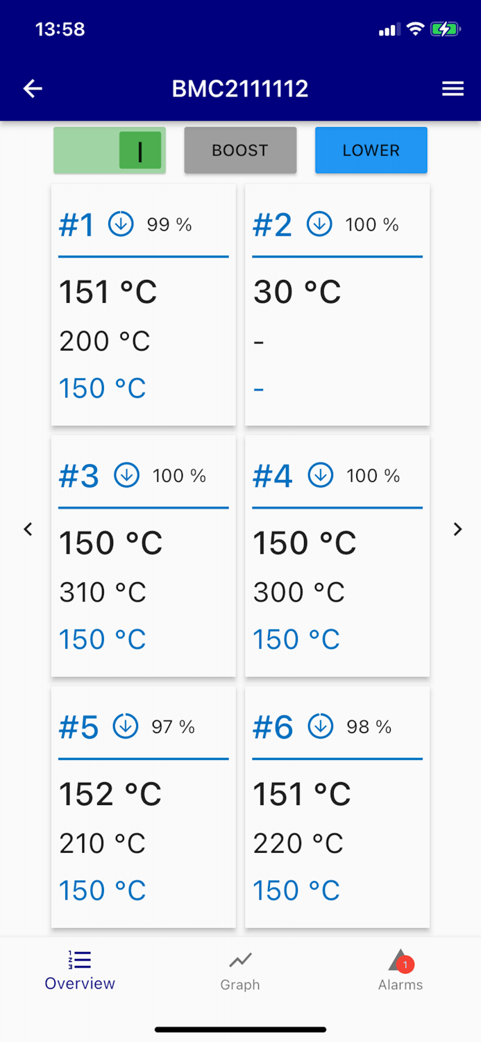 blueMaster compact - SIM