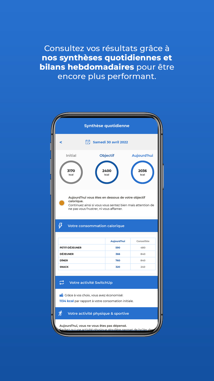 SwitchUp  Minceur et Coaching