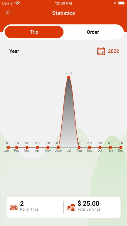 DeliveryDash Driver screenshot-8
