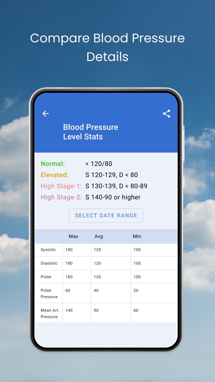 Blood Pressure Diary+Treatment screenshot-7