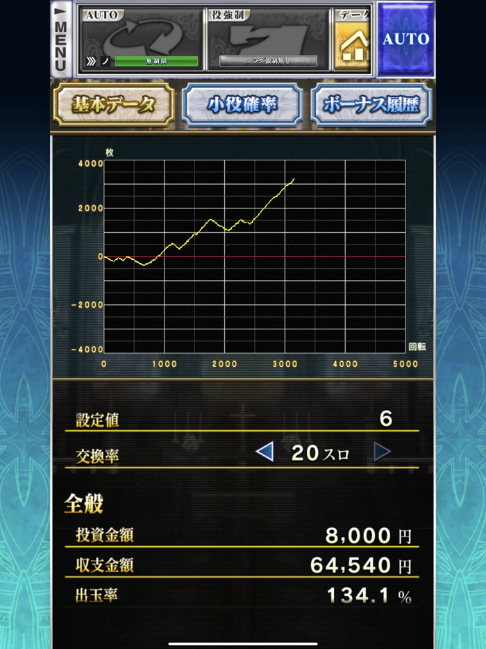 【パチスロ】十字架5