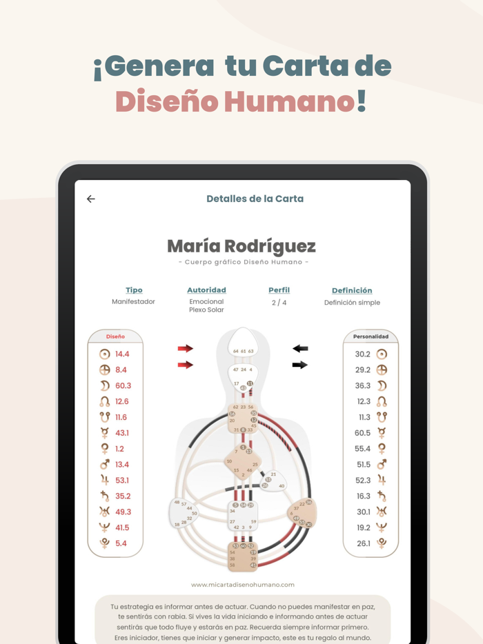 Mi Carta Diseño Humano