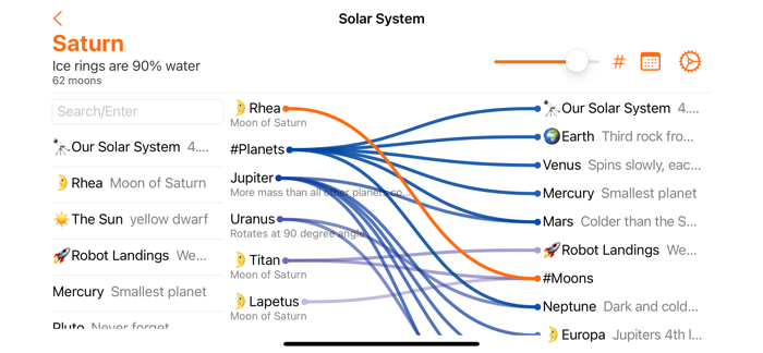 ixnote - knowledge graph