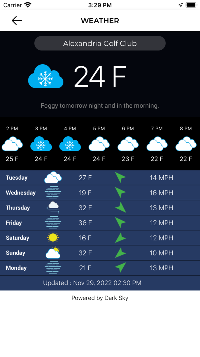 Alexandria Golf Club