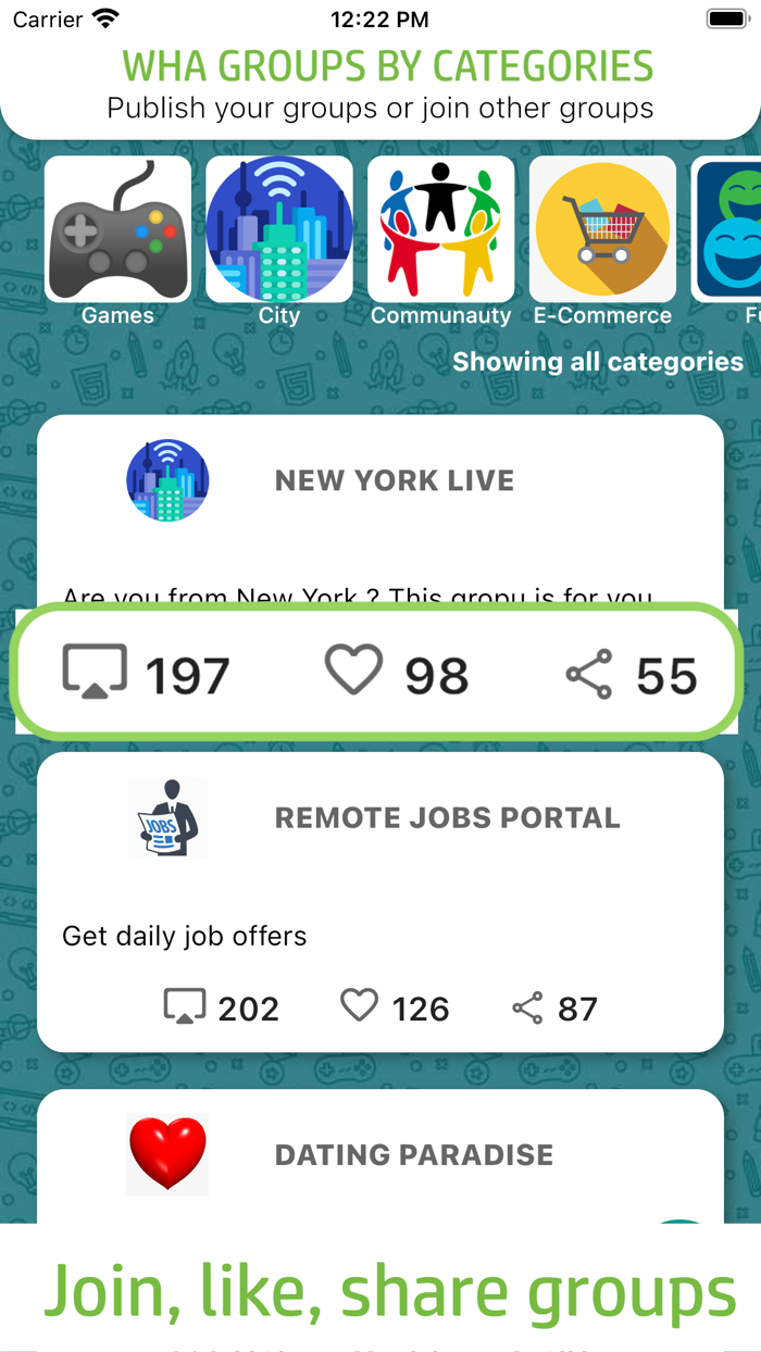 Wha Groups by Category