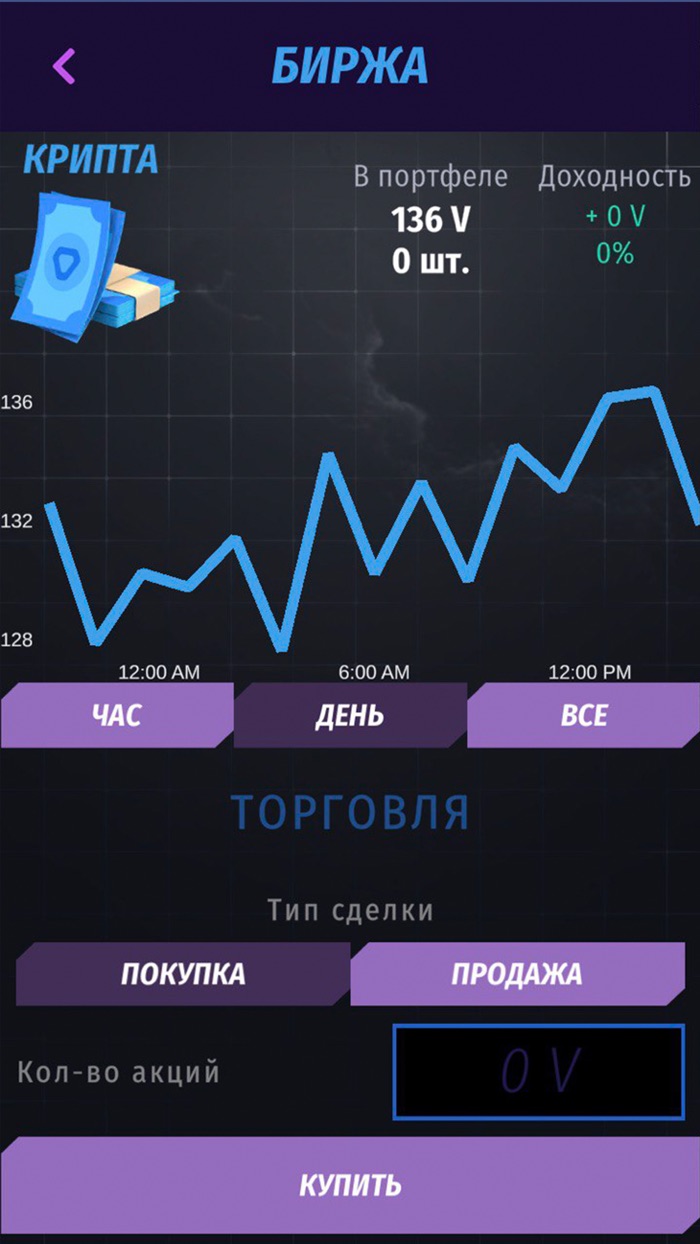 Virtuon — твоя финграмотность