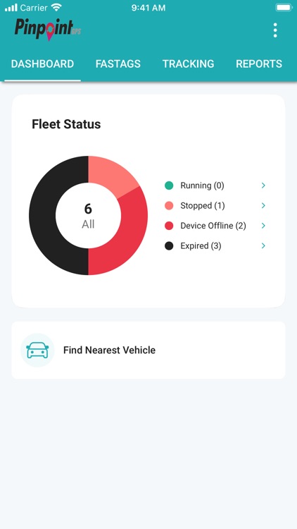 PINPOINT-GPS