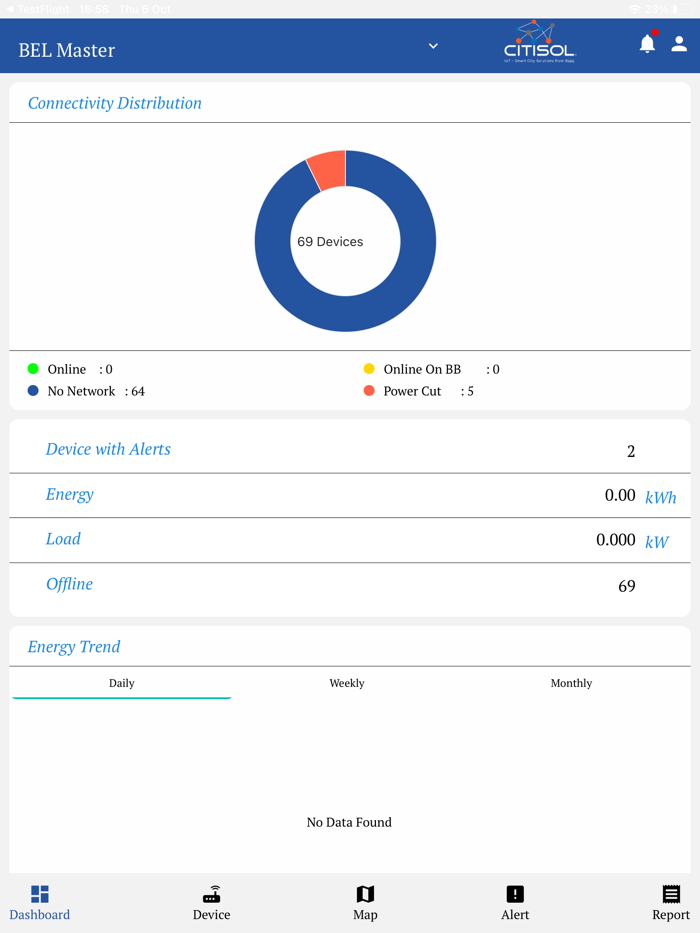 BELCitiSol Smart Lighting