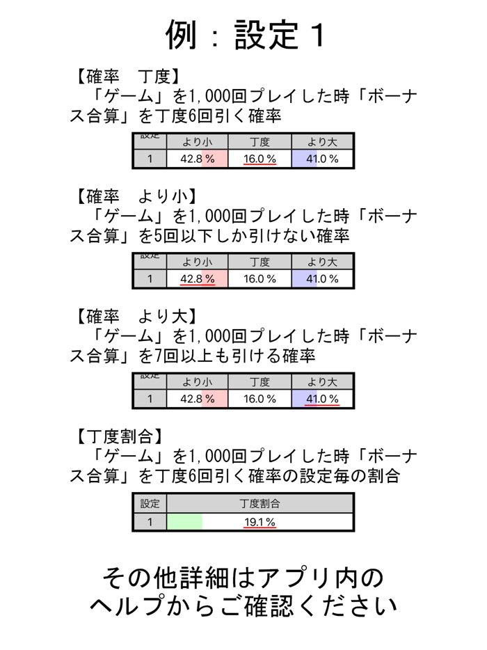 偏りくん【小役などの確率の偏りを計算するパチスロツール】