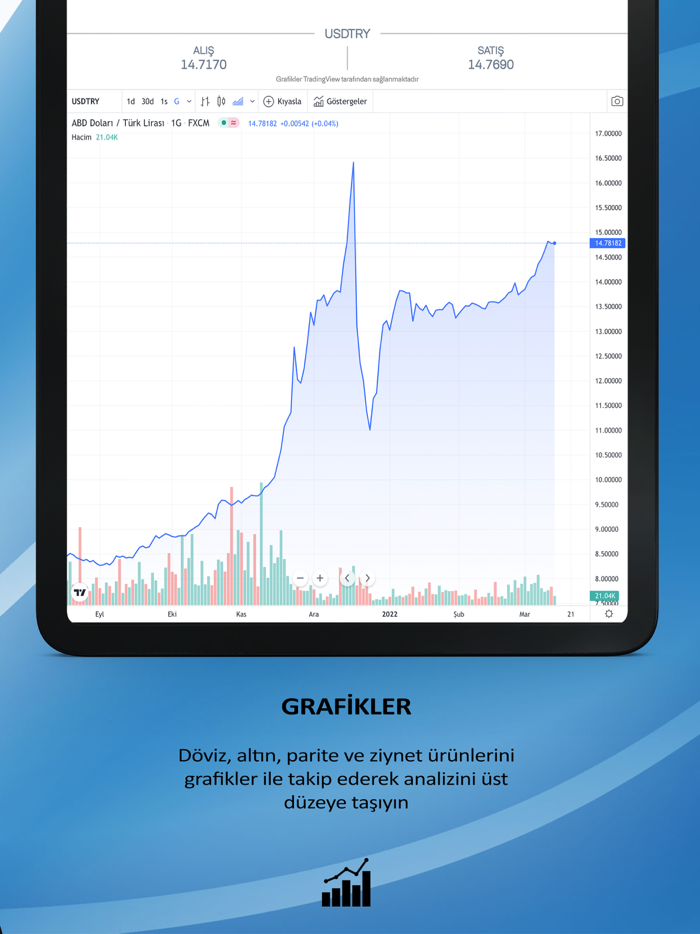 Cevher Kıymetli Maden