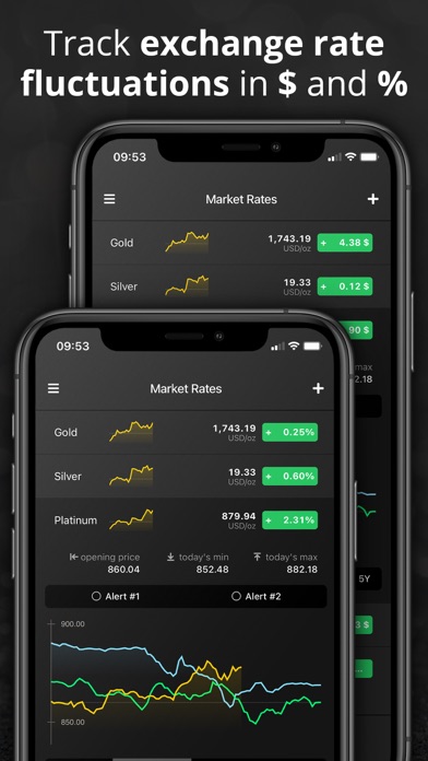 Gold Price & Precious Metals screenshot 4