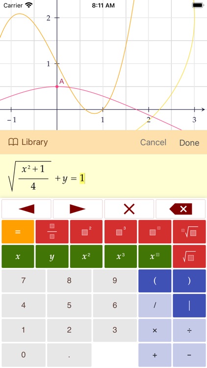 EzyGraphs