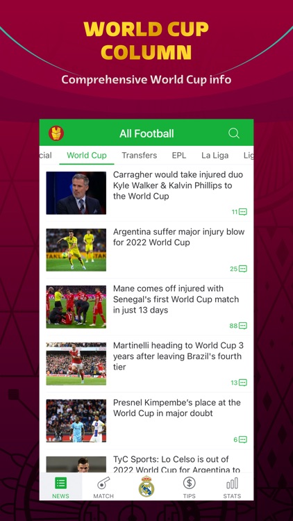 All Football - Scores & News