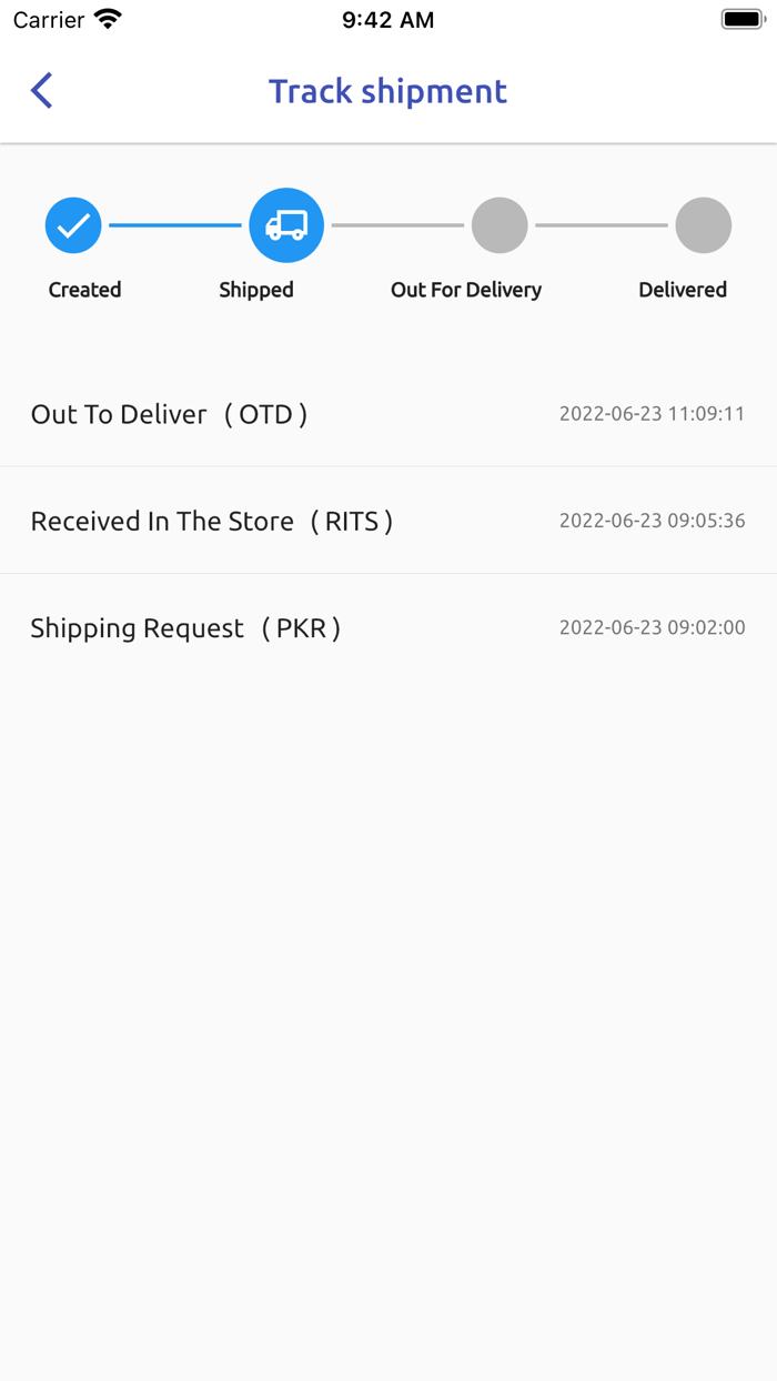 Azzam Shipping Business