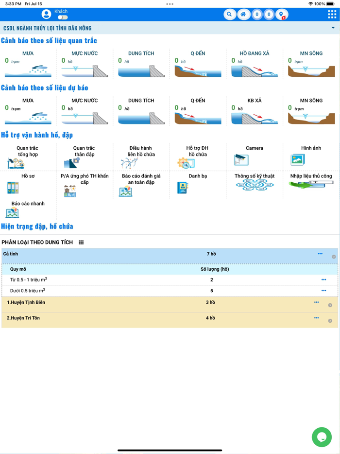 CSDL hồ, đập tỉnh Đắk Nông