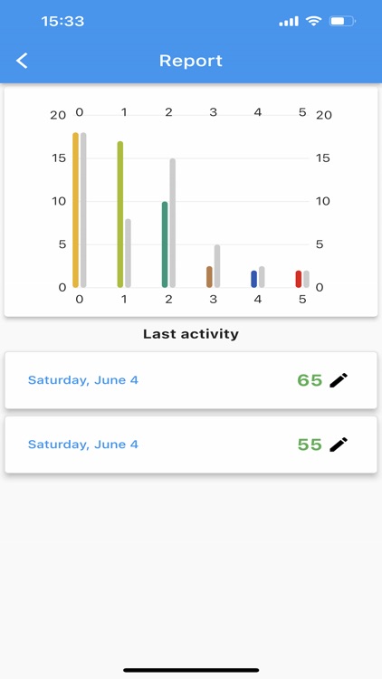 BMI Weight tracker health screenshot-3