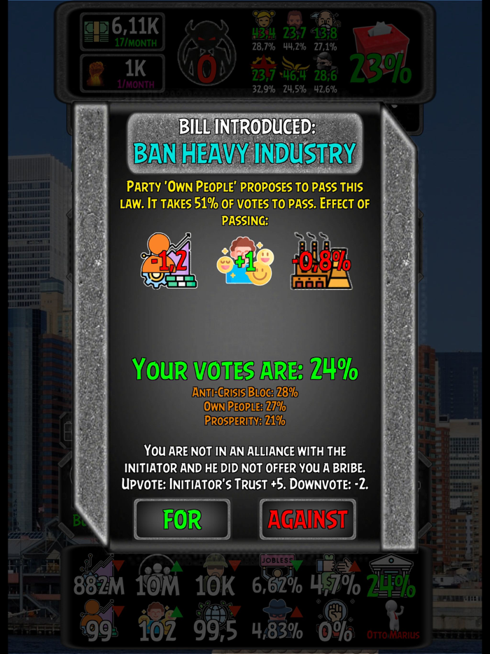 Election Politics Simulator