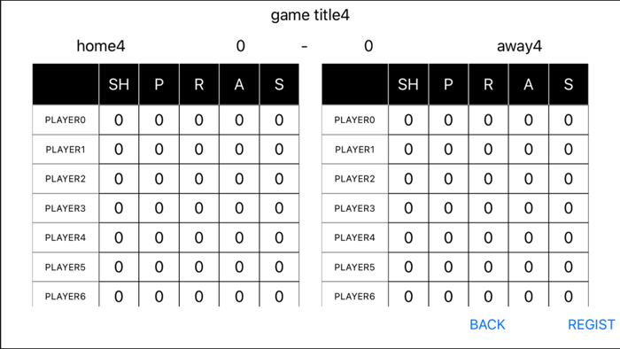 timer and stats for baskets