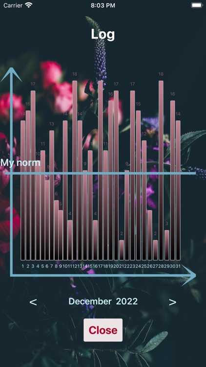 F Calendar Flo Period Tracker screenshot-7