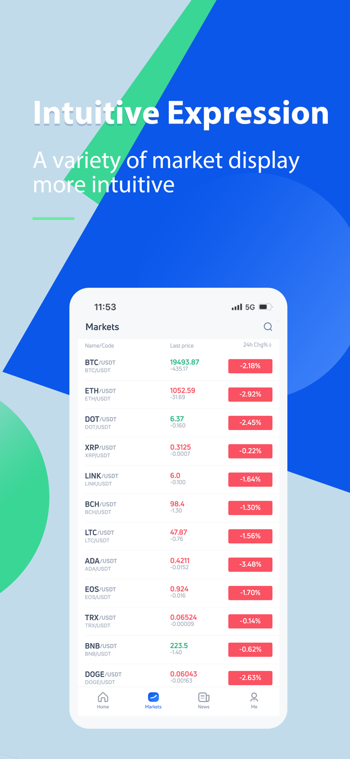 MyBitGlobal-BTC,ETH,TRX,DOT