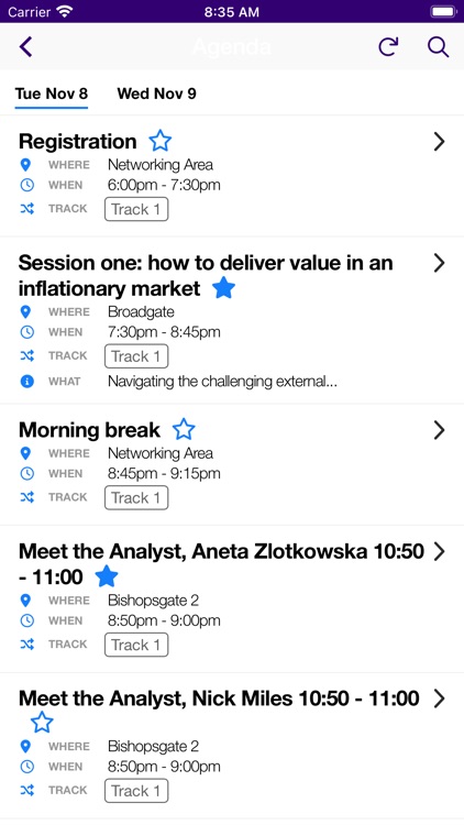 Insight and Impact from IGD