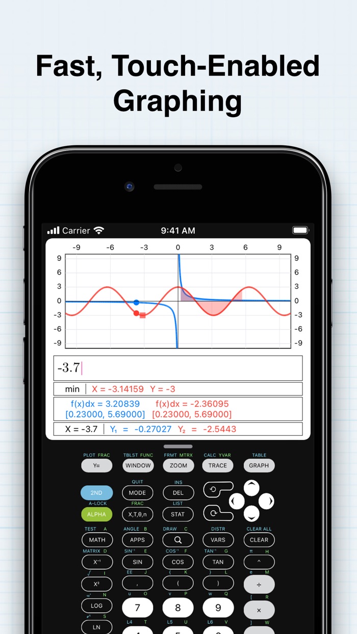 Calculate84 for Institutions