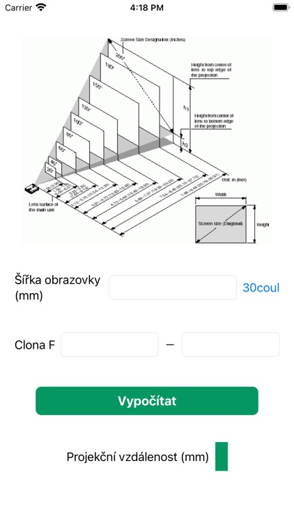 projection distance