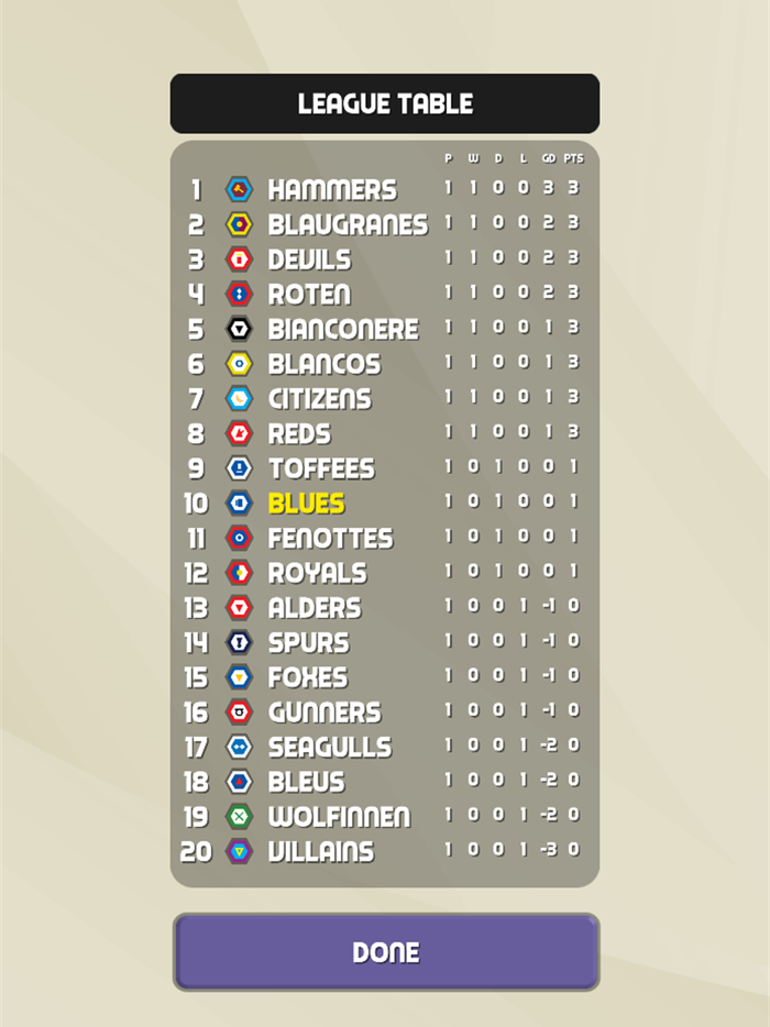 Womens Football 2023