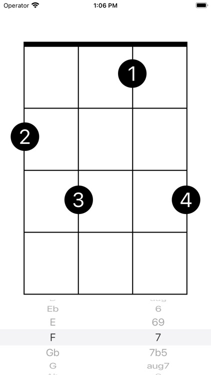 Ukulele chords - simple screenshot-4