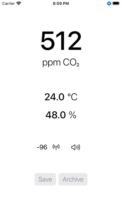 CO2 sensor