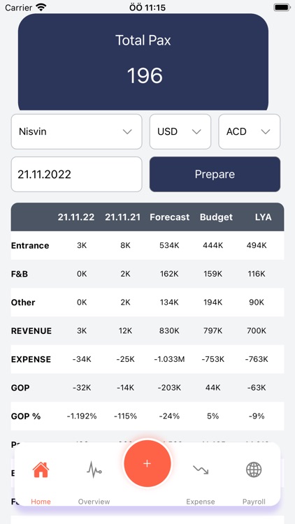 Nisvin Finance