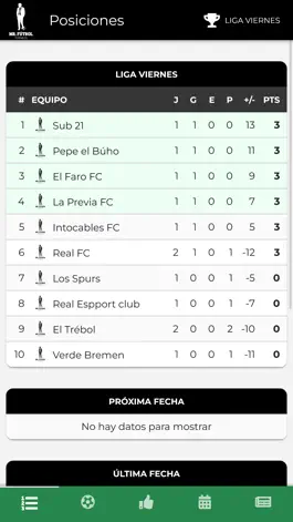 Game screenshot Mr Futbol Torneos mod apk