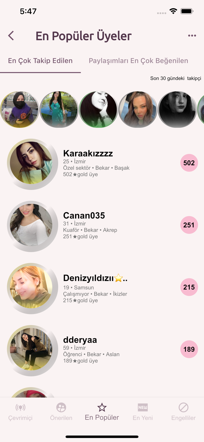 Lavinsta Dating, Meet People