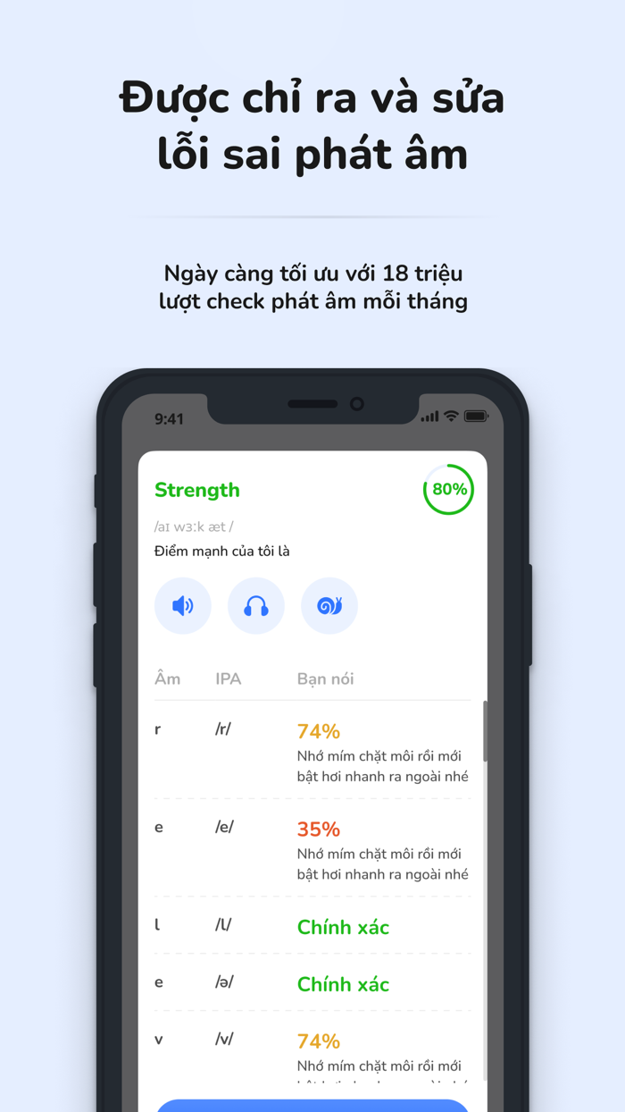 The Coach - Giao tiếp tốt