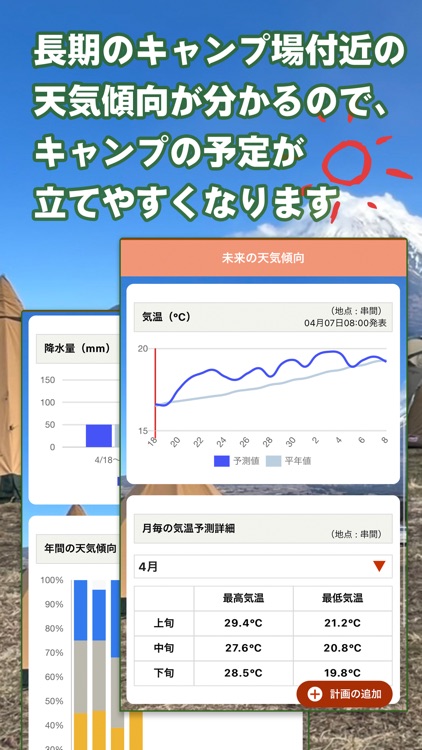 tenki.jp キャンプ天気 日本気象協会天気予報アプリ screenshot-4