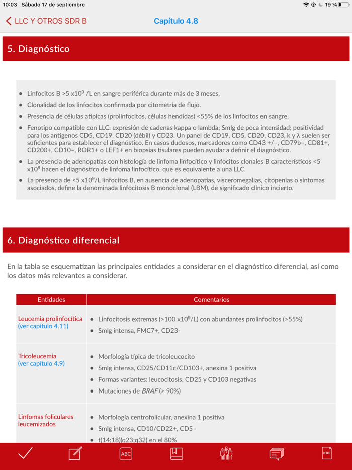 Manual de Hematología 2022