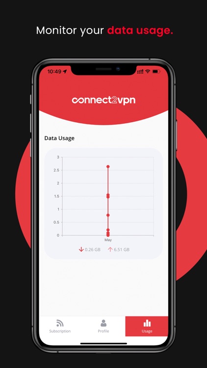 Connect2VPN - Fast & Safe VPN screenshot-3