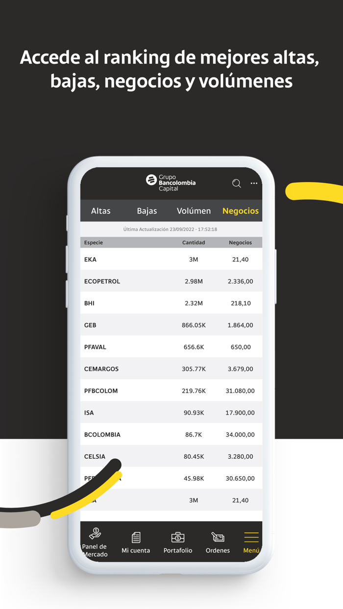 eTrading Bancolombia