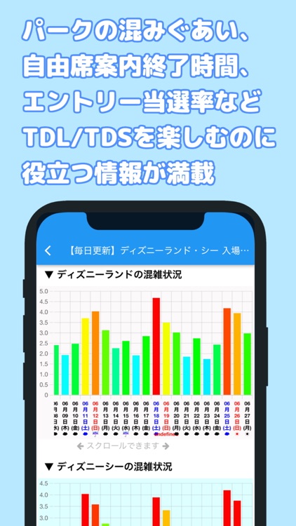 TDL TDS予約かんたん URTRIPアプリ