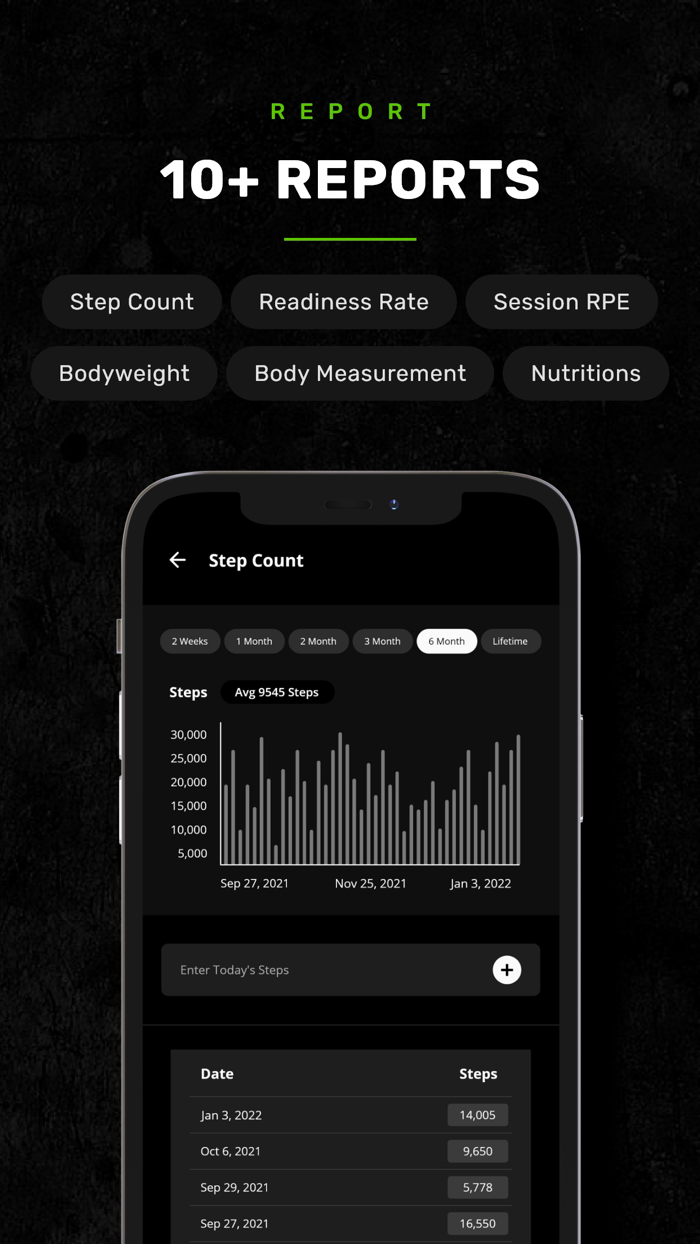 Training App MyStrengthBook