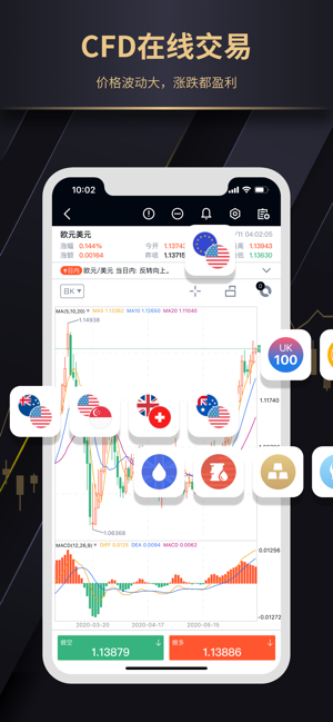 大象原油-现货黄金白银app(圖2)-速報App