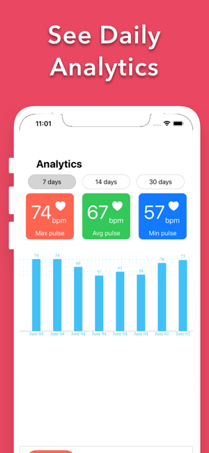 即時心率檢測 知心脈搏 analyze heart rate(圖4)-速報App