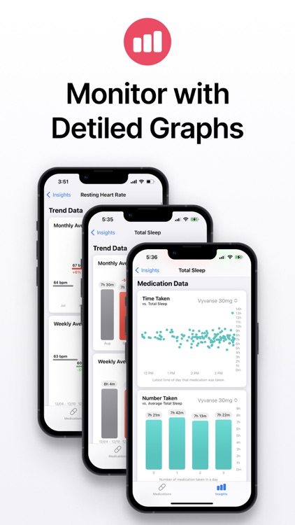 MedCoach: Medication Tracker screenshot-3